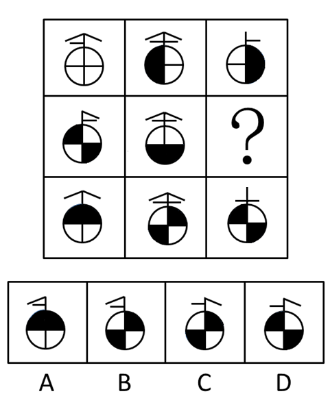 2011年424公务员联考《行测》卷(图2)