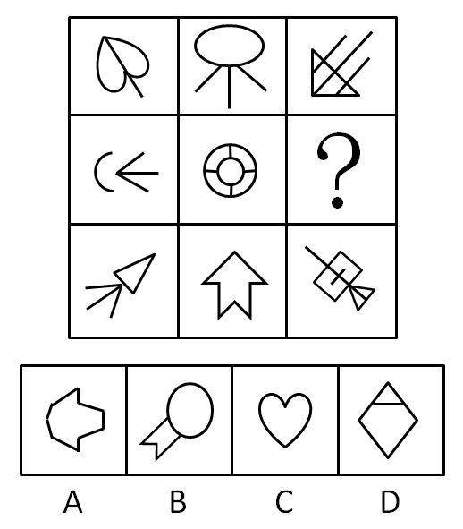 2011年424公务员联考《行测》卷(图6)