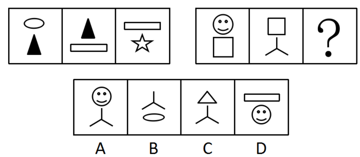 2012年山东公务员考试《行测》卷(图21)