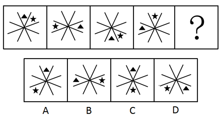 2012年山东公务员考试《行测》卷(图22)