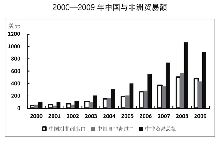 2013年山东公务员考试《行测》卷(图7)