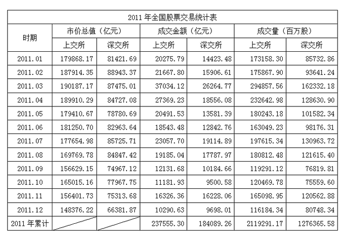 2013年山东公务员考试《行测》卷(图10)