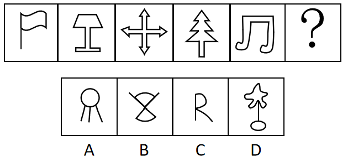 2013年山东省选调优秀高校毕业生到村任职笔试题目（网友回忆版）(图3)