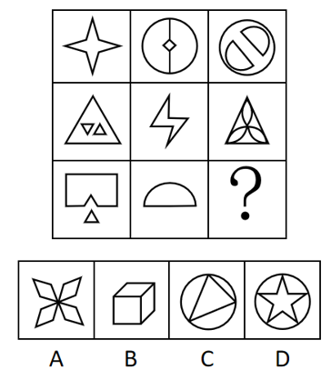 2013年山东省选调优秀高校毕业生到村任职笔试题目（网友回忆版）(图4)