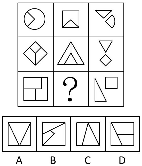 2014年山东公务员考试《行测》卷(图7)