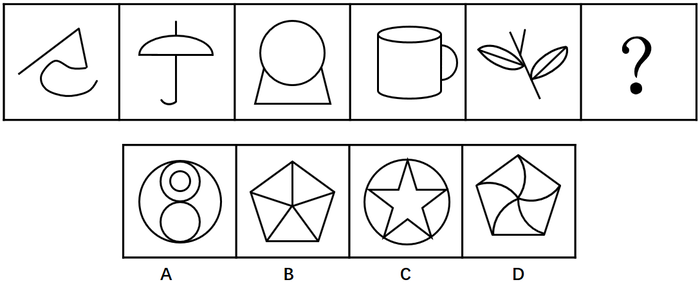 2017年422公务员联考《行测》山东卷(图12)