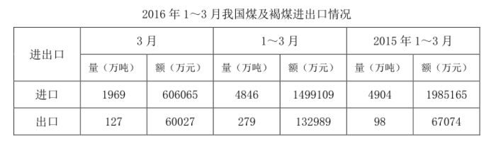 2017年422公务员联考《行测》山东卷(图34)