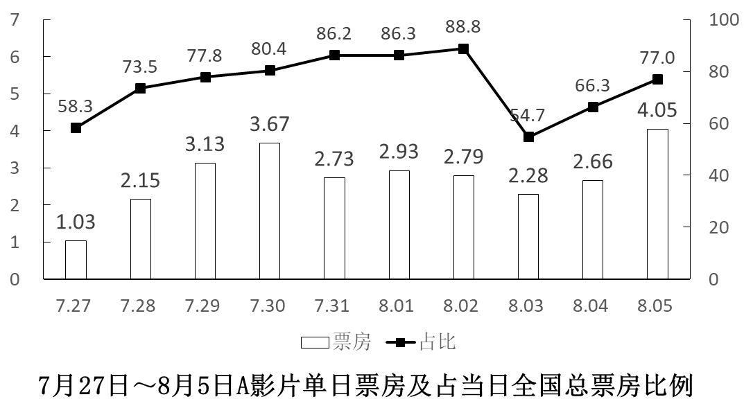 2018年421联考《行测》真题（山东卷）（网友回忆版）(图59)