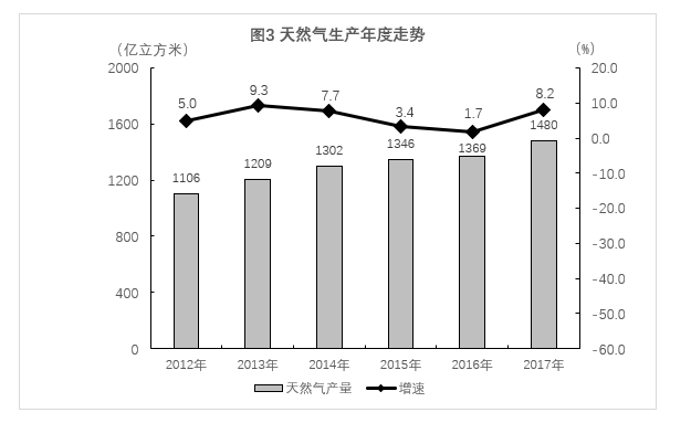 2018年山东省选调应届优秀高校毕业生到基层工作笔试行政职业能力测验(图32)