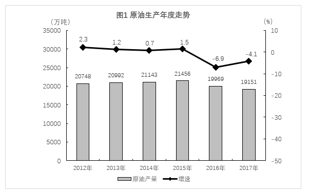 2018年山东省选调应届优秀高校毕业生到基层工作笔试行政职业能力测验(图23)