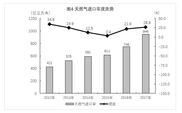 2018年山东省选调应届优秀高校毕业生到基层工作笔试行政职业能力测验(图34)