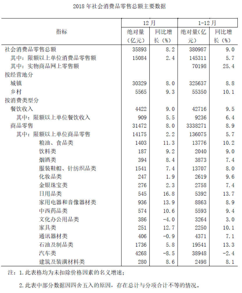 2019年420联考《行测》真题（山东卷）（网友回忆版）(图80)