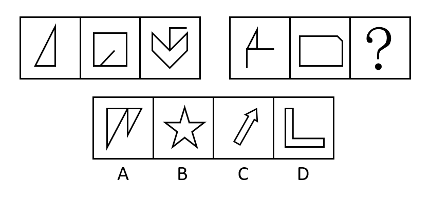 2020年山东省公务员录用考试《行测》试题（网友回忆版）(图16)