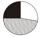 2020年山东省公务员录用考试《行测》试题（网友回忆版）(图39)