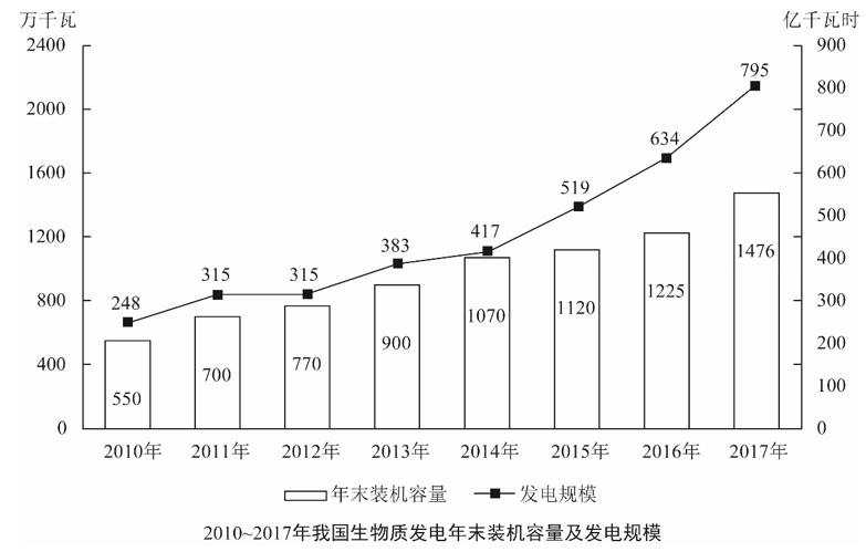 2020年山东省公务员录用考试《行测》试题（网友回忆版）(图42)