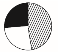 2020年山东省公务员录用考试《行测》试题（网友回忆版）(图46)