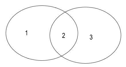 2021年山东省公务员录用考试《行测》试题（网友回忆版）(图1)