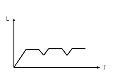 2021年山东省公务员录用考试《行测》试题（网友回忆版）(图13)