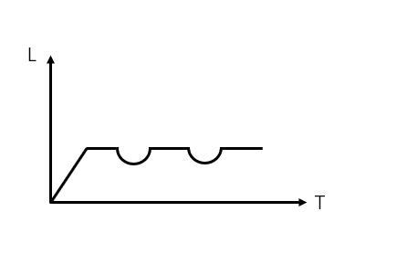 2021年山东省公务员录用考试《行测》试题（网友回忆版）(图15)