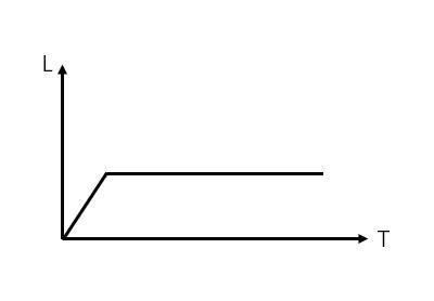 2021年山东省公务员录用考试《行测》试题（网友回忆版）(图16)
