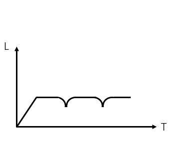 2021年山东省公务员录用考试《行测》试题（网友回忆版）(图14)