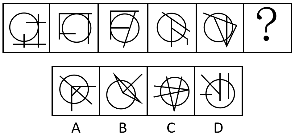 2021年山东省公务员录用考试《行测》试题（网友回忆版）(图40)