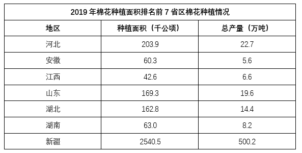 2021年山东省公务员录用考试《行测》试题（网友回忆版）(图51)