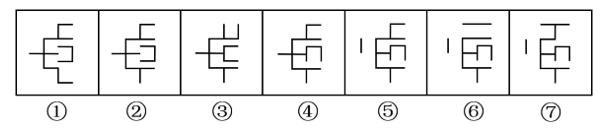 2022年山东省公务员录用考试《行测》试题（网友回忆版）(图7)