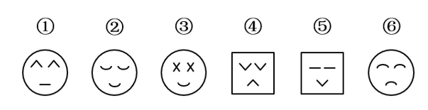 2022年山东省公务员录用考试《行测》试题（网友回忆版）(图10)