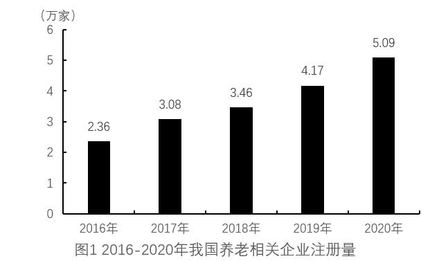 2022年山东省公务员录用考试《行测》试题（网友回忆版）(图13)