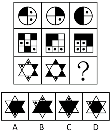 2023年山东省公务员录用考试《行测》试题（网友回忆版）(图4)