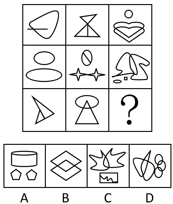 2010年江苏公务员考试《行测》B卷(图48)