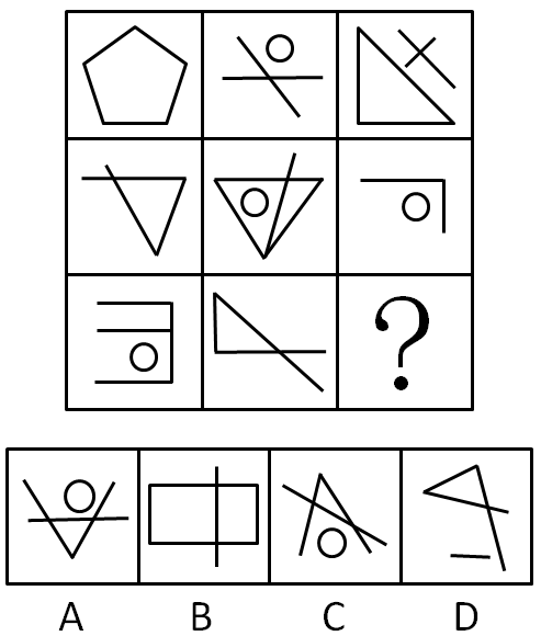 2011年江苏公务员考试《行测》B卷(图24) 2011年江苏公务员考试《行测》B卷(图24)