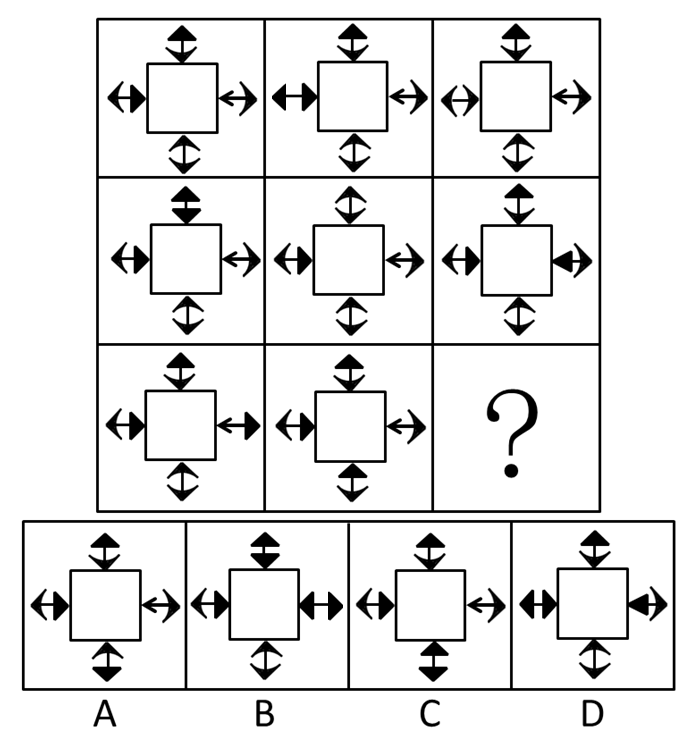 2011年江苏公务员考试《行测》B卷(图25) 2011年江苏公务员考试《行测》B卷(图25)