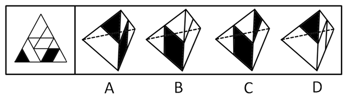 2011年江苏公务员考试《行测》B卷(图28) 2011年江苏公务员考试《行测》B卷(图28)