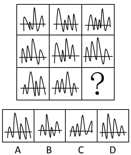 2012年江苏公务员考试《行测》A卷(图16)
