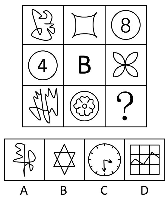 2012年江苏公务员考试《行测》B卷(图47)