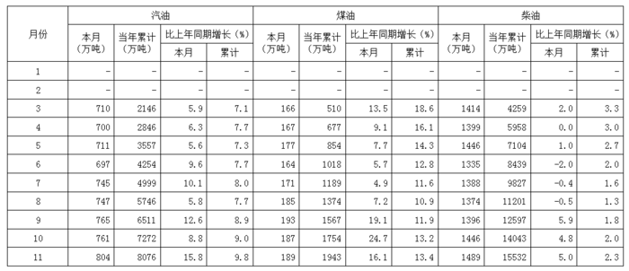 2013年江苏公务员考试《行测》A卷(图34)