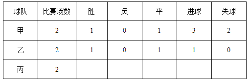 2013年江苏公务员考试《行测》A卷(图29)
