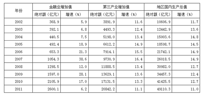 2013年江苏公务员考试《行测》A卷(图30)