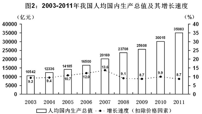 2013年江苏公务员考试《行测》A卷(图37)