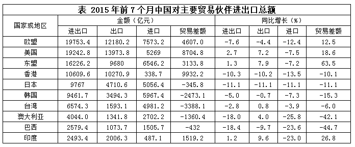 2016年江苏省公务员录用考试《行测》真题（B类）(图54)