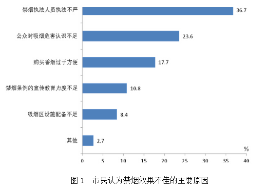 2016年江苏省公务员录用考试《行测》真题（B类）(图86)