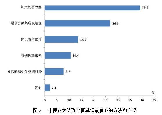 2016年江苏省公务员录用考试《行测》真题（B类）(图87)