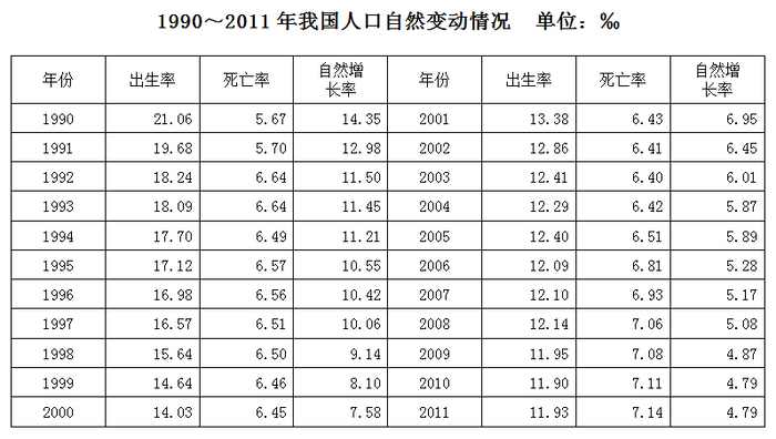 2013年江苏公务员考试《行测》B卷(图34)