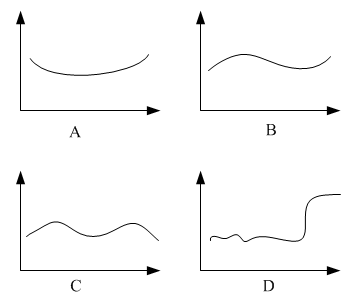 2013年江苏公务员考试《行测》B卷(图35)
