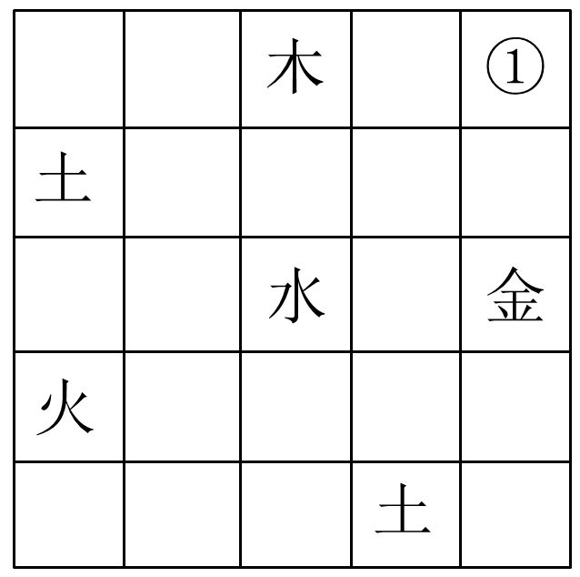 2014年江苏公务员考试《行测》A卷(图41) 2014年江苏公务员考试《行测》A卷(图41)