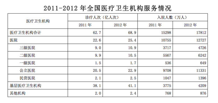 2014年江苏公务员考试《行测》A卷(图48) 2014年江苏公务员考试《行测》A卷(图48)
