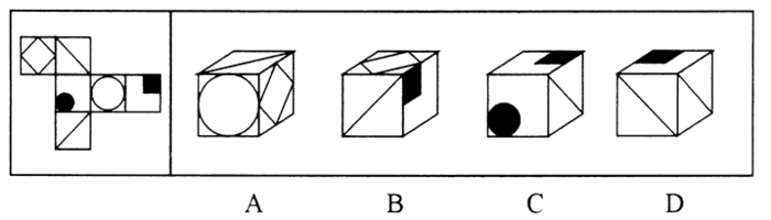 2015年江苏公务员考试《行测》A卷(图26) 2015年江苏公务员考试《行测》A卷(图26)
