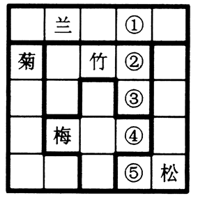 2015年江苏公务员考试《行测》A卷(图28) 2015年江苏公务员考试《行测》A卷(图28)